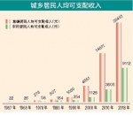 砥砺奋进七十载 昂首阔步新时代 - 西安网