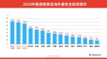 西安入选国内最安全旅游城市前十 - 西安网