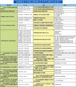 第四届海上丝绸之路国际艺术节精彩活动看透透——三大核心板块 十余个全域性项目 - 西安网