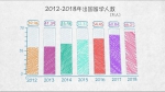 与世界互学互鉴——100张图回答，为什么说我们是开放的中国【二】 - 西安网