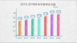 与世界互学互鉴——100张图回答，为什么说我们是开放的中国【二】 - 西安网