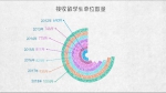 与世界互学互鉴——100张图回答，为什么说我们是开放的中国【二】 - 西安网