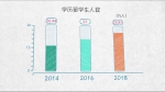 与世界互学互鉴——100张图回答，为什么说我们是开放的中国【二】 - 西安网