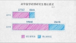 与世界互学互鉴——100张图回答，为什么说我们是开放的中国【二】 - 西安网