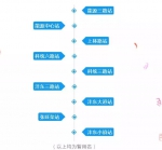 西安地铁16号线今天开工，最新规划曝光！路过你家门口吗？ - 西安网