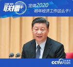 联播+丨定调2020 明年经济工作这么干！ - 西安网