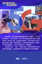 联播+ | 一图速览！习近平这样引领科技强国梦 - 西安网