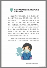 防疫权威读物来了！这份指南请认真阅读 - 西安网