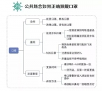 这份返程防护指南请收好！ - 陕西新闻