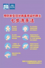 预防新型冠状病毒感染的肺炎系列海报来了，看看学生、家长注意啥 | 防控知识⑪ - 西安网