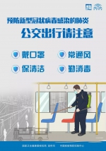 《预防新型冠状病毒感染的肺炎 请您注意》系列海报来了！【新型冠状病毒科普知识】（七十） - 西安网