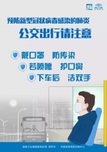 《预防新型冠状病毒感染的肺炎 请您注意》系列海报来了！【新型冠状病毒科普知识】（七十） - 西安网