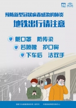 《预防新型冠状病毒感染的肺炎 请您注意》系列海报来了！【新型冠状病毒科普知识】（七十） - 西安网