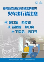 《预防新型冠状病毒感染的肺炎 请您注意》系列海报来了！【新型冠状病毒科普知识】（七十） - 西安网