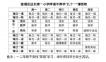 远东一小《停课不停学“九个一”课程》的开发与设计 - 西安网