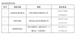 西安各区县开发区指定酒店 解决返工人员居住难题 - 西安网