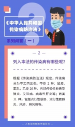 关于传染病防治，我们有什么专门法律? | 传染病防治法系列问答一 - 西安网