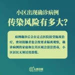 小区出现确诊病例咋办？医护会把病毒带出来吗？答案来了 - 西安网