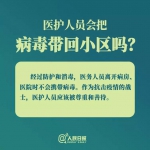 小区出现确诊病例咋办？医护会把病毒带出来吗？答案来了 - 西安网