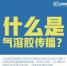 什么是气溶胶传播，应该如何预防？这9张图说明白了 - 西安网