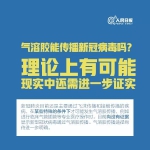 什么是气溶胶传播，应该如何预防？这9张图说明白了 - 西安网