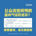 什么是气溶胶传播，应该如何预防？这9张图说明白了 - 西安网