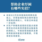 转扩！抗击疫情，这些税收优惠政策请查收 - 西安网