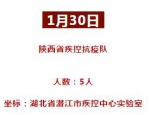 缺失在“驰援湖北地图”里的陕西医疗队，他们在“战役”的这些地方 - 西安网