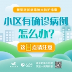 小区有确诊病例怎么办?这8点请注意 - 西安网