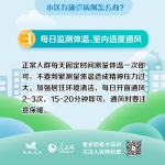 小区有确诊病例怎么办?这8点请注意 - 西安网