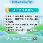 小区有确诊病例怎么办?这8点请注意 - 西安网