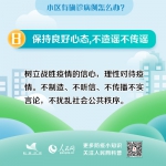 小区有确诊病例怎么办?这8点请注意 - 西安网