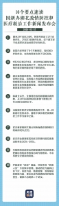 国新办发布会移到武汉举行，信息量很大! - 西安网