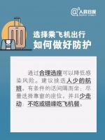 坐飞机、乘火车怎么选座？途中发热怎么办？返程必看！ - 西安网