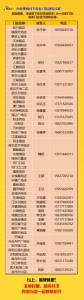 武汉最全社区团购攻略来了！除了蔬菜，还有鲜肉、热干面、日用品…… - 西安网