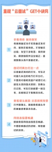 @高校毕业生，就业攻略请查收!愿你在春暖花开后喜提offer - 西安网