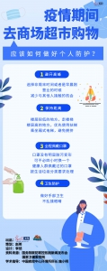 【一图读懂】疫情期间去商场超市购物，应该如何做好个人防护 - 西安网