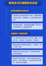 图梳馆丨划重点！速览2020年陕西省委一号文件 - 西安网