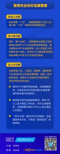 图梳馆丨划重点！速览2020年陕西省委一号文件 - 西安网