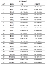 关于加强境外进入（返回）西安人员 疫情防控的通告 - 西安网