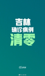 又一省！吉林在院确诊病例清零 - 西安网