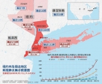 意大利确诊超过3万、欧洲杯推迟、NBA球星杜兰特感染…… - 西安网