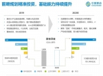 中国移动今年投入1000亿元建设5G。图片来源：中国移动 - 西安网