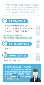 战“疫”中国策九字诀之“严”    “严”字当头   习近平指挥战“疫”慎终如始 - 西安网