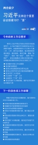 联播+｜两会前夕 习近平主持这个重要会议部署10个“要” - 西安网