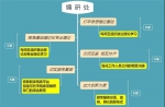 微信图片_20200518163955.jpg - 档案局