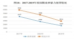 最高检：未成年人犯罪数量连降多年趋稳后有所回升 - 西安网