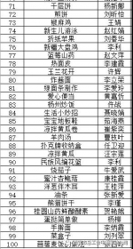 “中顺巧匠”线下评选22日在中顺家政顺利举行！ - 西安网