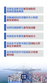 开门问策“十四五”，习近平提出六大要求 - 西安网