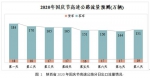 这份国庆中秋长假出行提示请收好 - 西安网